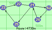 Route >4730m